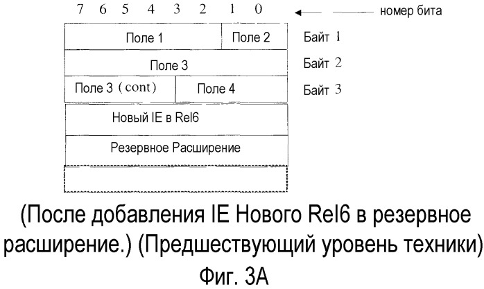 Обобщенное использование поля резервного расширения в кадре данных протокола передачи кадров (патент 2384022)