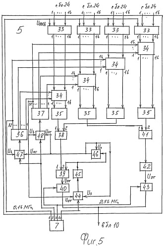 Система радиовещания (патент 2383103)