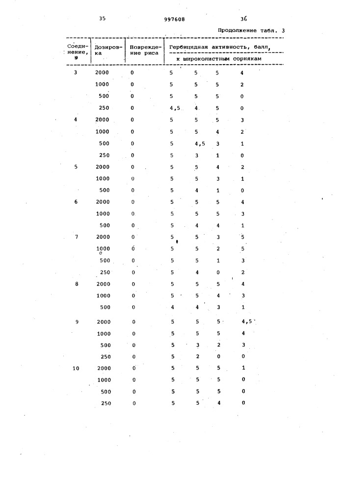 Способ получения производных 2,3-дицианопиразина (патент 997608)