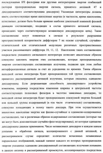 Способ формирования изображений в миллиметровом и субмиллиметровом диапазоне волн (варианты), система формирования изображений в миллиметровом и субмиллиметровом диапазоне волн (варианты), диффузорный осветитель (варианты) и приемо-передатчик (варианты) (патент 2349040)