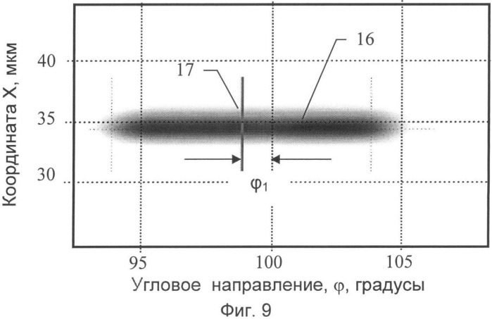 Способ изготовления дифракционного оптического элемента (доэ) (патент 2540065)