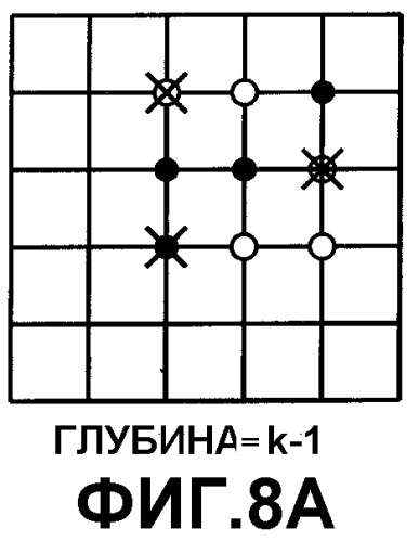 Способ кодирования и декодирования данных трехмерных объектов и устройство для его осуществления (патент 2267161)