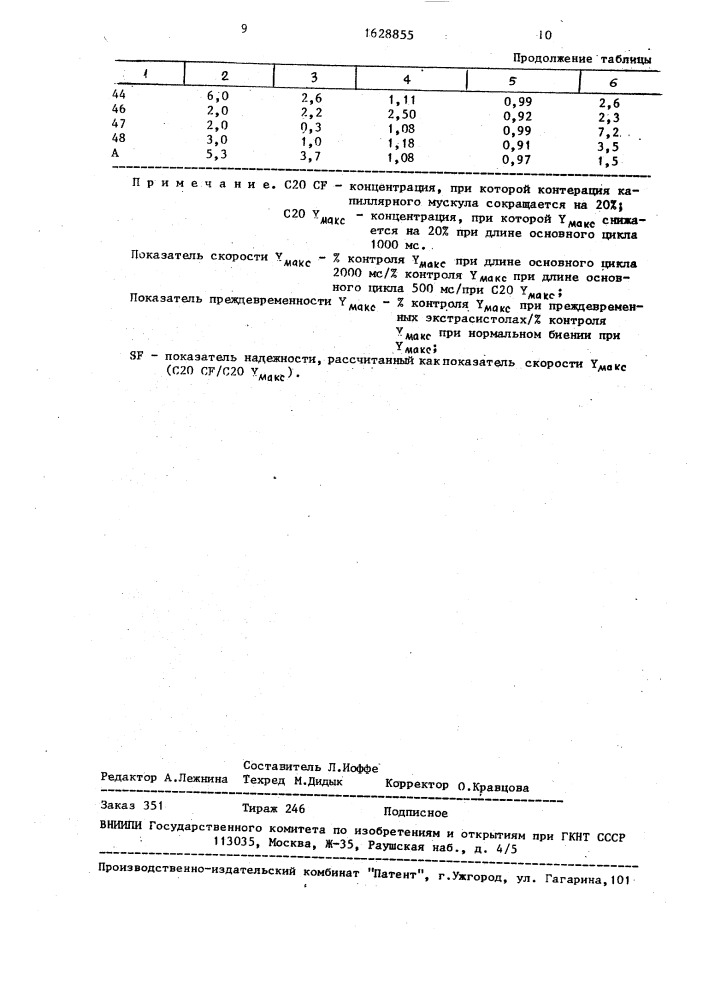 Способ получения аминопропанольных производных 3-(2- оксифенил)-1-пропанона или их фармакологически приемлемых солей (патент 1628855)