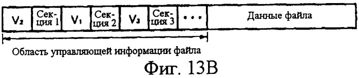 Носитель записи для хранения информации о записи/воспроизведении в реальном масштабе времени, способ и устройство для записи и воспроизведения в реальном масштабе времени и способ обработки файлов с их использованием (патент 2300148)