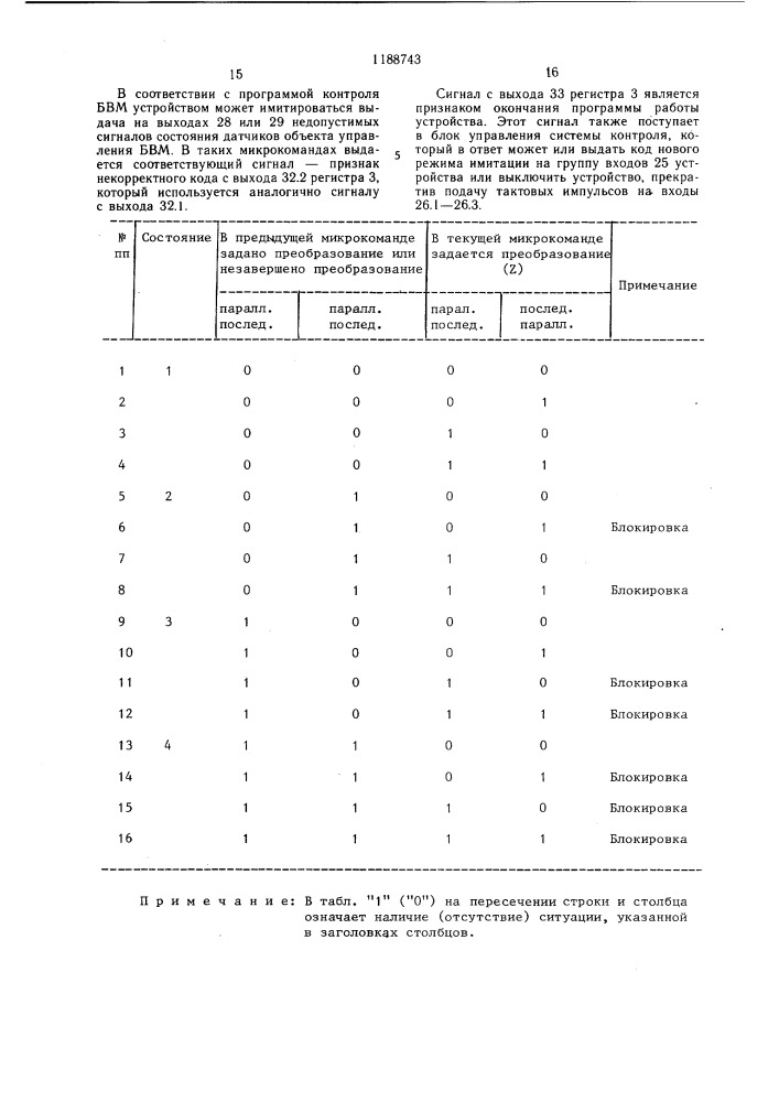 Устройство для имитации объекта контроля (патент 1188743)