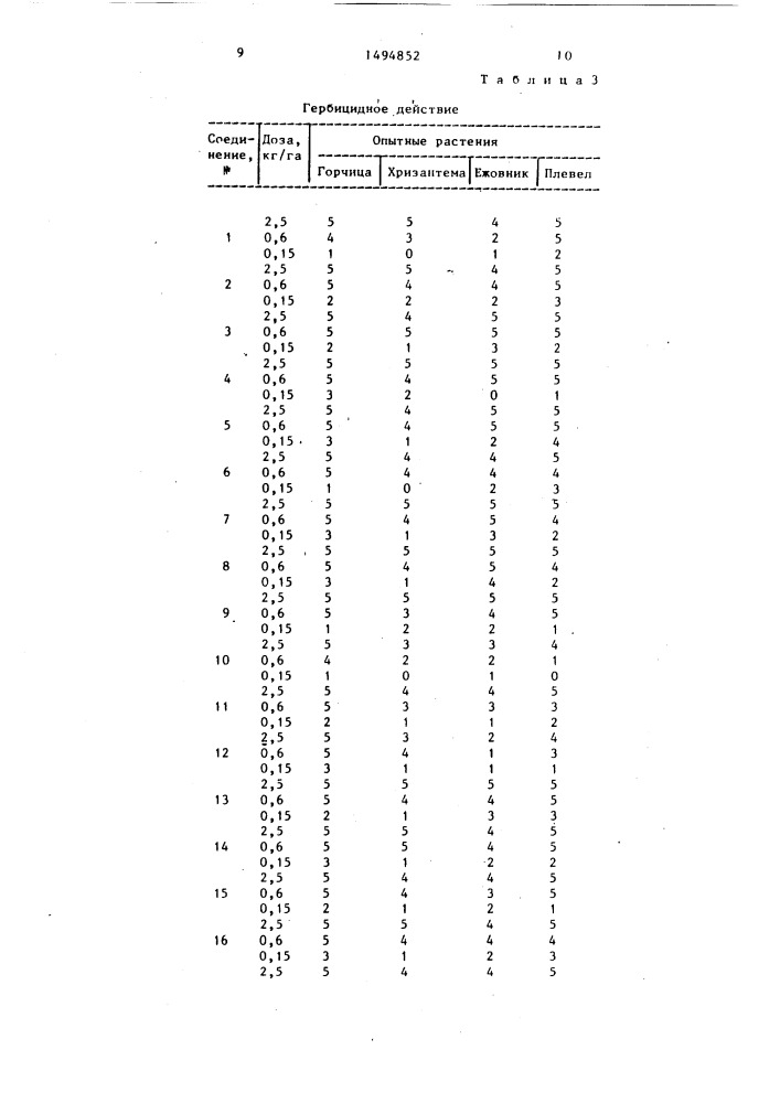 Способ борьбы с нежелательной растительностью (патент 1494852)