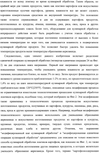 Способ уменьшения образования акриламида в термически обработанных пищевых продуктах (патент 2326548)