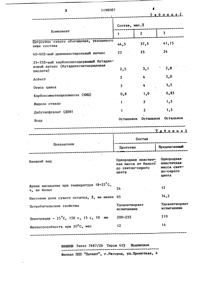 Строительная замазка (патент 1198087)
