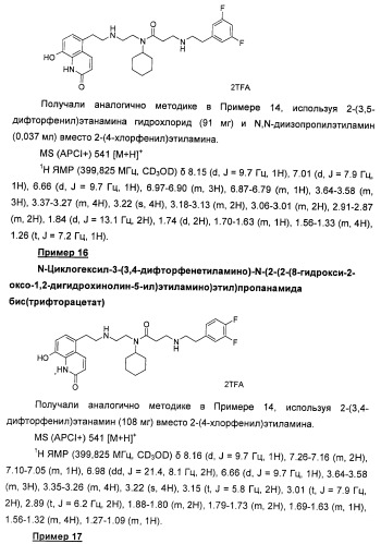 Аминные производные и их применение в бета-2-адренорецептор-опосредованных заболеваниях (патент 2472783)