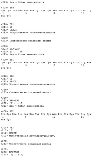 Полипептид для увеличения активности рецептора гуанилатциклазы, фармацевтическая композиция, способ лечения желудочно-кишечного расстройства у пациента, способ повышения активности рецептора гуанилатциклазы у пациента, способ лечения висцеральной боли, способ получения полипептида (варианты), изолированная молекула нуклеиновой кислоты, бактериальный вектор экспрессии и изолированная бактериальная клетка (патент 2433133)