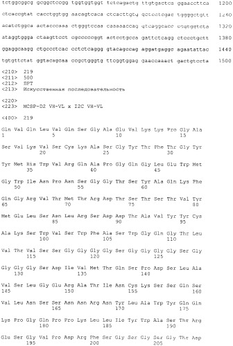 Pscaxcd3, cd19xcd3, c-metxcd3, эндосиалинxcd3, epcamxcd3, igf-1rxcd3 или fap-альфаxcd3 биспецифическое одноцепочечное антитело с межвидовой специфичностью (патент 2547600)