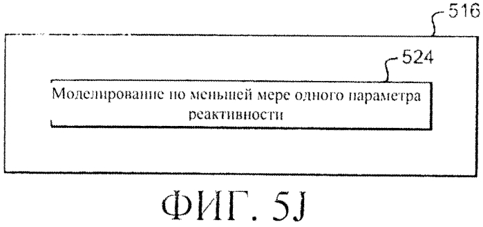 Система регулирования реактивности в реакторе ядерного деления (варианты) (патент 2553979)