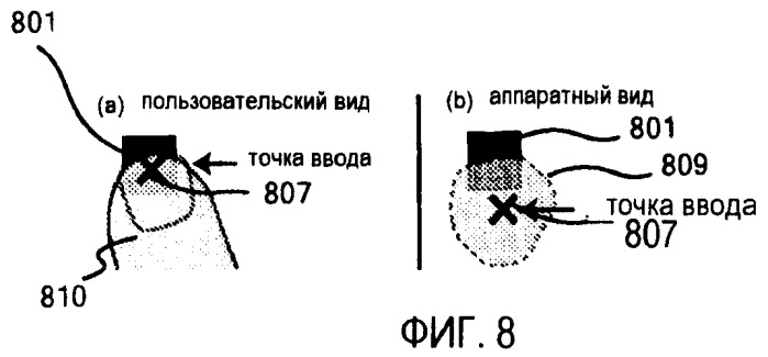 Рабочие интерфейсы сенсорного экрана (патент 2464624)