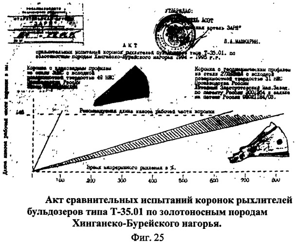 Устройство для прогнозирования остаточного ресурса при неразрушающем контроле; определения крупных потенциально опасных дефектов; выявления зон хрупкого разрушения; определения изменения зон фазового состава. (патент 2511074)