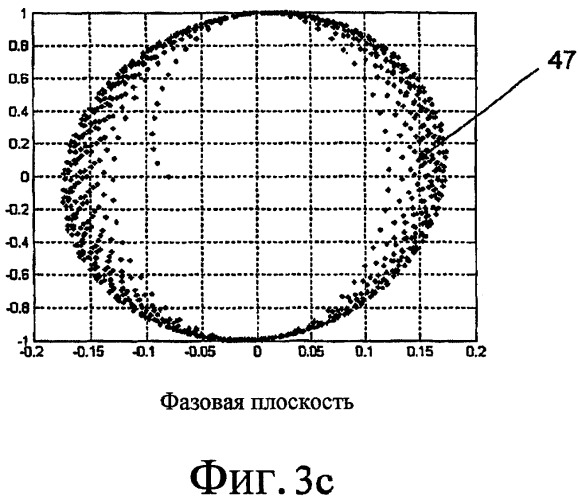 Система и способ для компенсации безынерционного нелинейного искажения в аудиопреобразователе (патент 2440692)