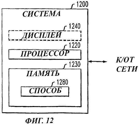 Аппаратура и способ осуществления платежа, интегрированного с доставкой электронных товаров (патент 2427915)