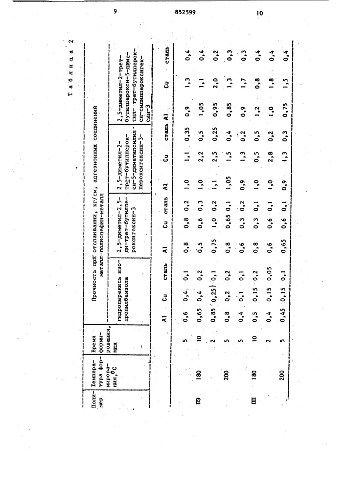 Способ крепления полиолефина кметаллу (патент 852599)