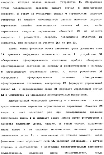 Оптический дисковод и способ управления оптическим дисководом (патент 2334283)