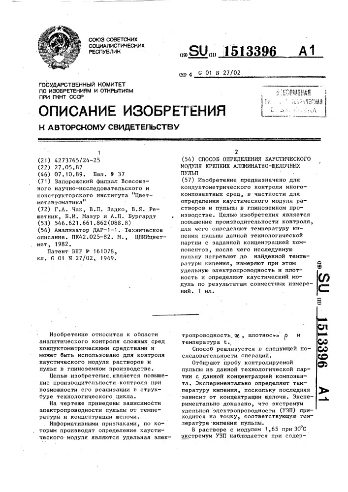 Способ определения каустического модуля крепких алюминатно- щелочных пульп (патент 1513396)