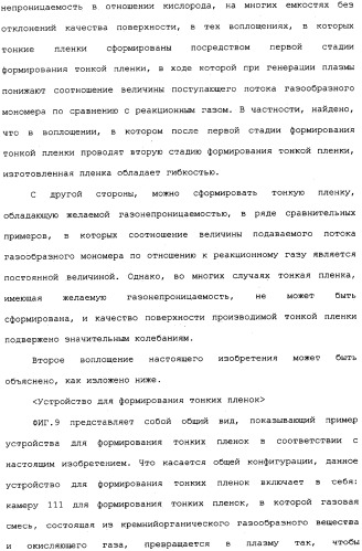 Способ формирования тонких пленок, устройство для формирования тонких пленок и способ мониторинга процесса формирования тонких пленок (патент 2324765)