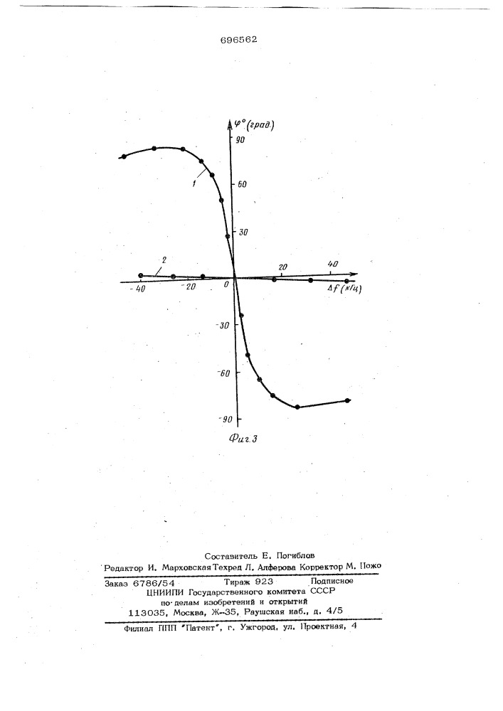 Объемный резонатор (патент 696562)