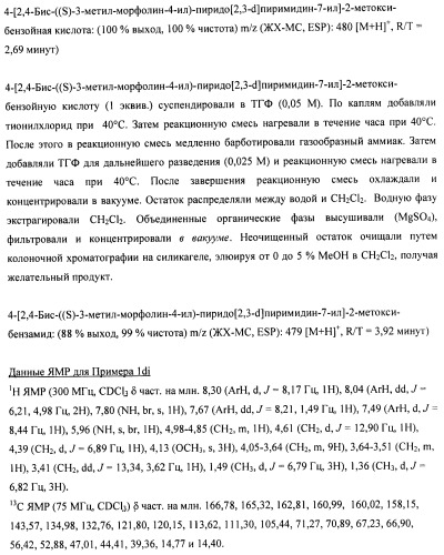 Производные 2-метилморфолин пиридо-, пиразо- и пиримидо-пиримидина в качестве ингибиторов mtor (патент 2445312)