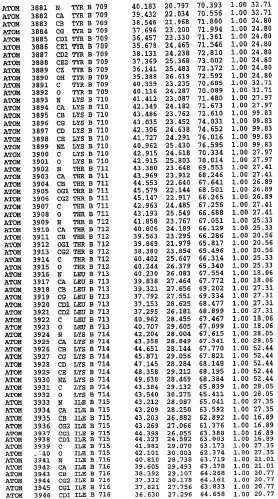 Кристаллическая структура фосфодиэстеразы 5 и ее использование (патент 2301259)