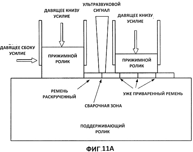 Техническая ткань, содержащая спирально навитые полосы материала (патент 2530370)