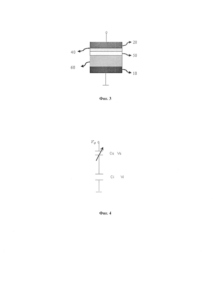 Способ контроля конструкции с мдп-структурой в тонкопленочных транзисторах и система для осуществления контроля (патент 2665263)