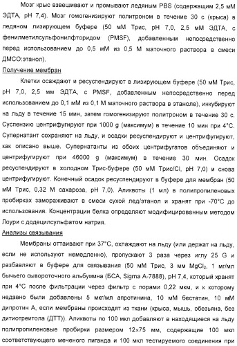 Производные диарилметилиденпиперидина, способ их получения (варианты) и применение (патент 2326865)