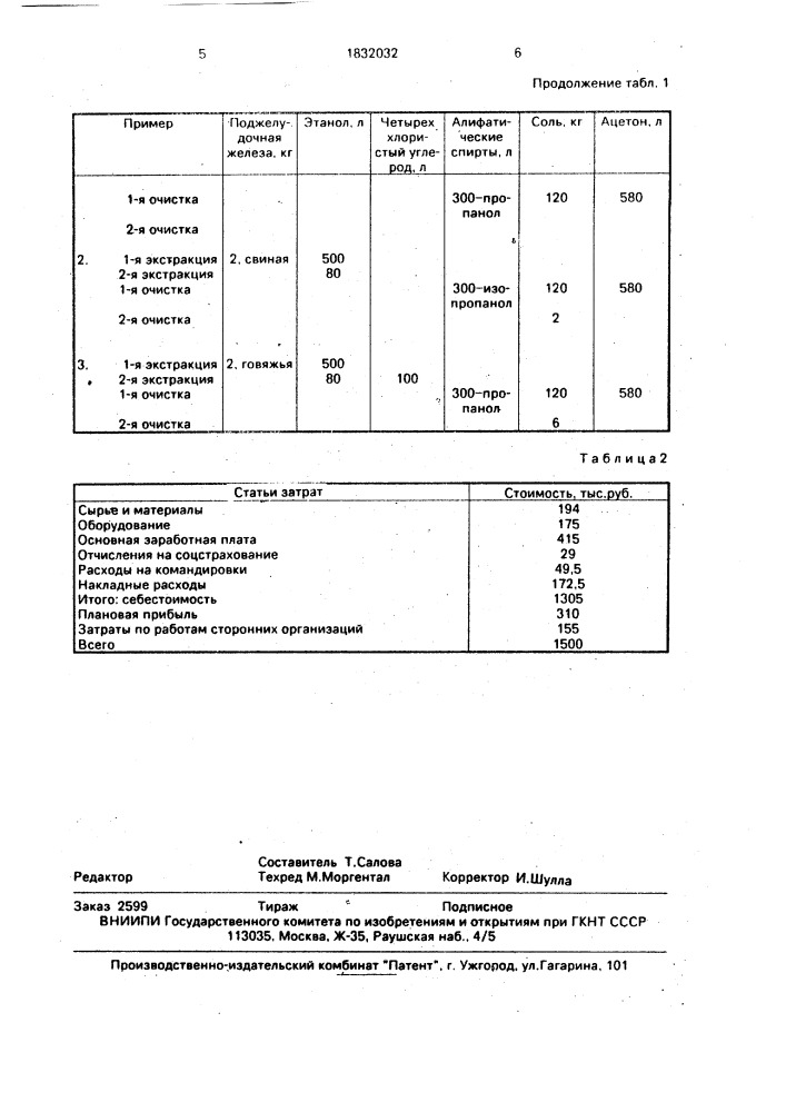 Способ получения инсулина (патент 1832032)