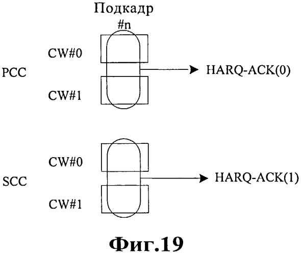 Способ и абонентское устройство для отображения ответных сообщений ack/nack (патент 2568313)