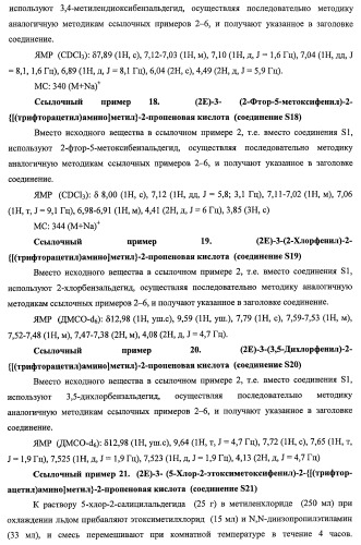 7-членные циклические соединения, способы их получения и их фармацевтическое применение (патент 2466994)