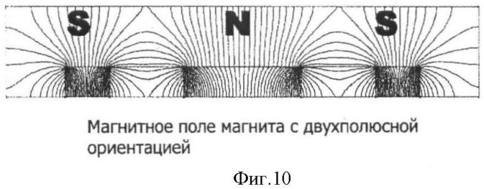 Магнитная форма для печатания оптических эффектов (патент 2431570)