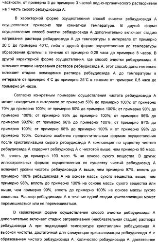 Композиция интенсивного подсластителя с глюкозамином и подслащенные ею композиции (патент 2455854)