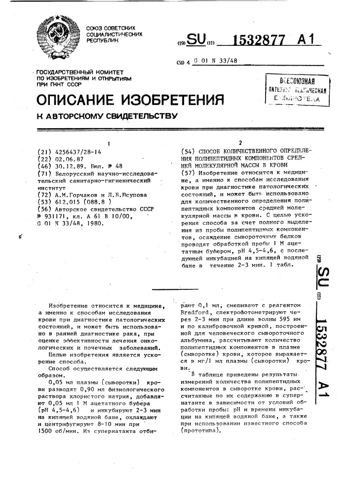 Способ количественного определения полипептидных компонентов средней молекулярной массы в крови (патент 1532877)