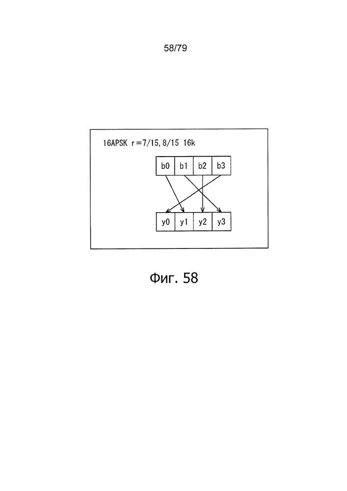 Устройство обработки данных и способ обработки данных (патент 2656726)