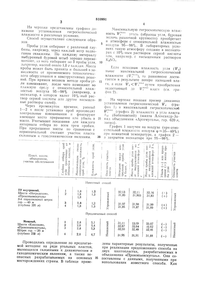 Способ определения в угольномпласте участков, склонных кдинамическим и газодинамическимявлениям (патент 810991)