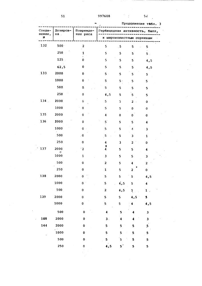 Способ получения производных 2,3-дицианопиразина (патент 997608)
