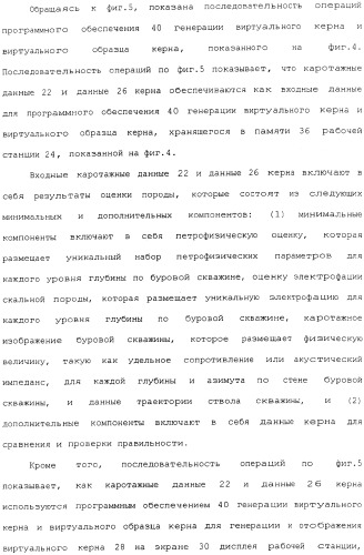 Генерация и отображение виртуального керна и виртуального образца керна, связанного с выбранной частью виртуального керна (патент 2366985)