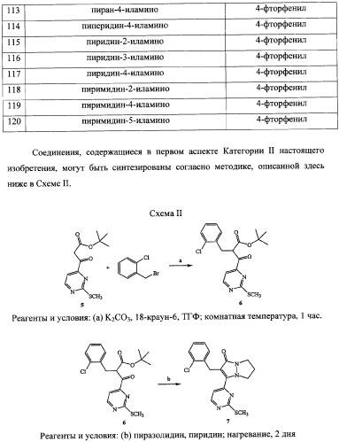 Бициклические пиразолоновые ингибиторы цитокинов (патент 2358976)