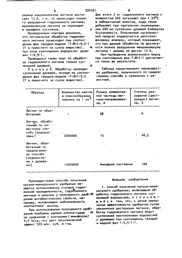 Способ получения органо-минерального удобрения (патент 935501)