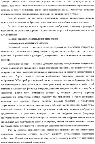 Оптический элемент, оптический компонент с антиотражающей функцией и исходная пресс-форма (патент 2468398)