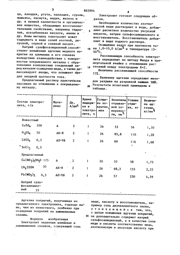 Электролит меднения алюминия и алюминиевых сплавов (патент 865994)