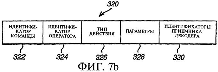 Выполнение приемником-декодером действий (патент 2274957)