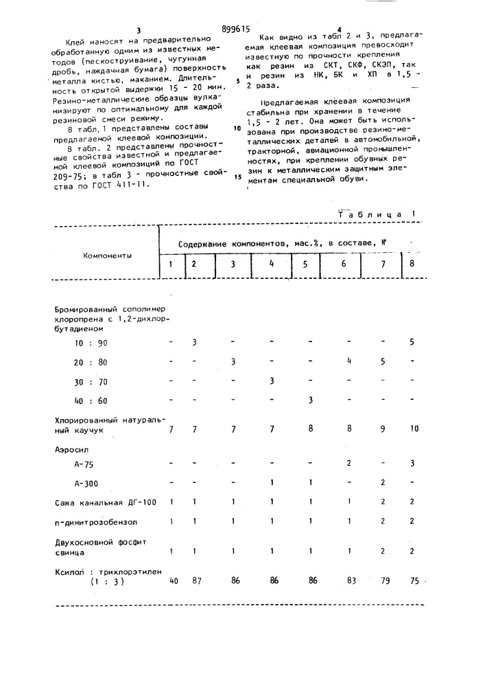 Клеевая композиция (патент 899615)