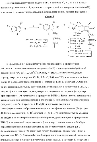 Индолилпроизводные в качестве модуляторов печеночного х-рецептора (патент 2368612)