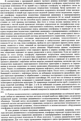 Самоходная полупогружная океанологическая исследовательская платформа и способ ее использования (патент 2343084)