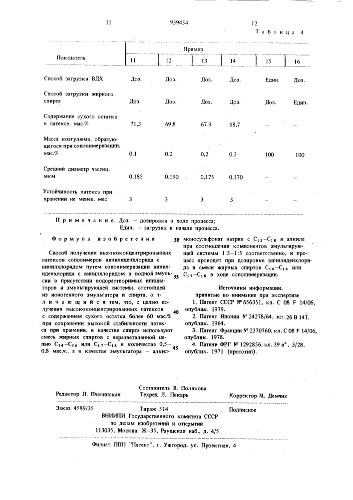 Способ получения высококонцентрированных латексов сополимеров винилиденхлорида с винилхлоридом (патент 939454)