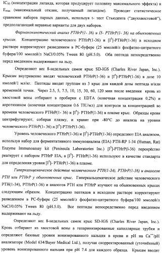 Способы скрининга с применением g-белок сопряженных рецепторов и родственных композиций (патент 2506274)